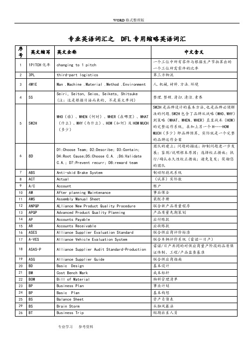 汽车行业专用英语词汇与常用缩写