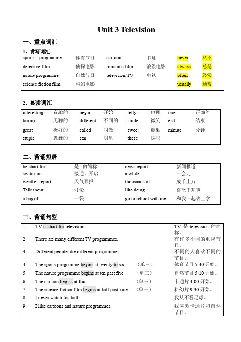 剑桥(join in)版2019-2020年五年级英语下册单元知识梳理 Unit 3