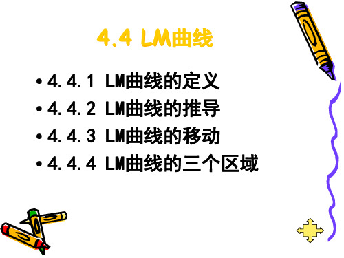 (宏观经济学课件)4.4 LM曲线