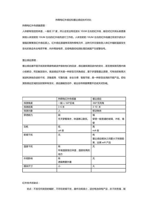 热释电红外感应和雷达感应技术对比