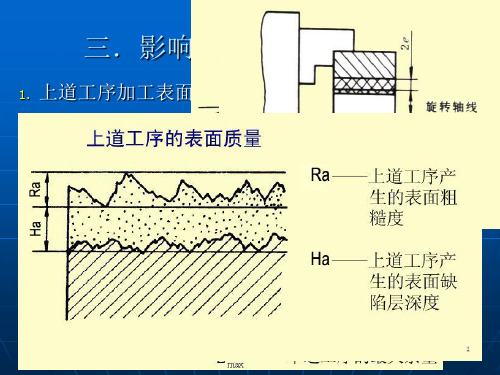 加工余量与尺寸链ppt课件