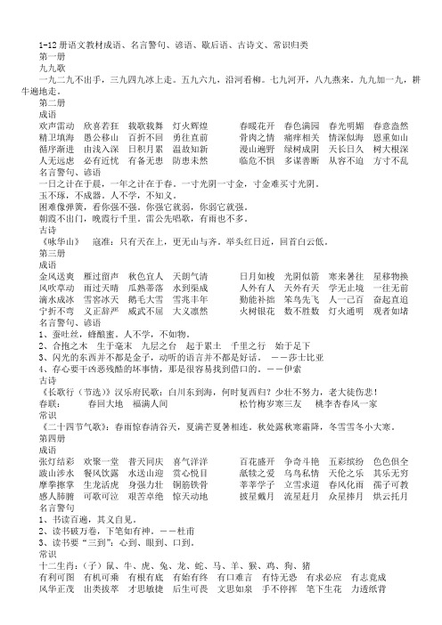 1-12册语文教材成语、名言警句、谚语、歇后语、古诗文、常识归类