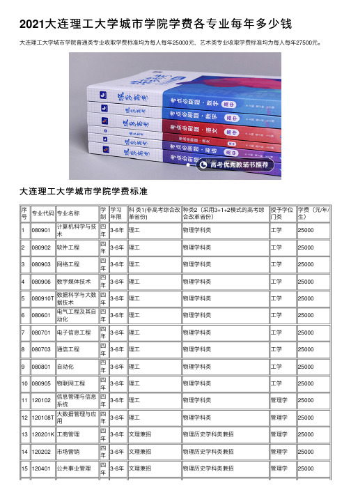 2021大连理工大学城市学院学费各专业每年多少钱