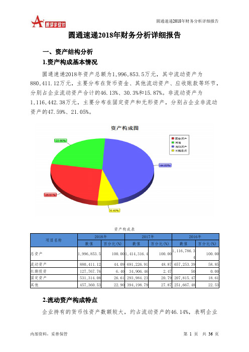 圆通速递2018年财务分析详细报告-智泽华