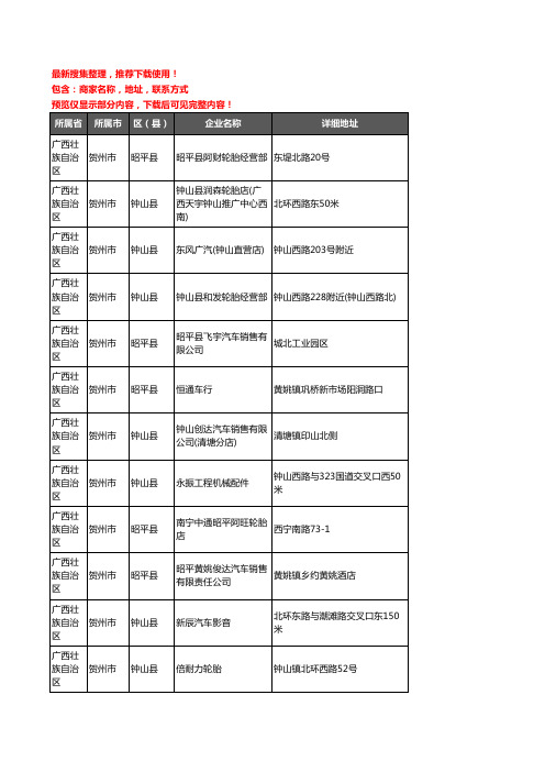 新版广西壮族自治区贺州市汽车4S店企业公司商家户名录单联系方式地址大全134家