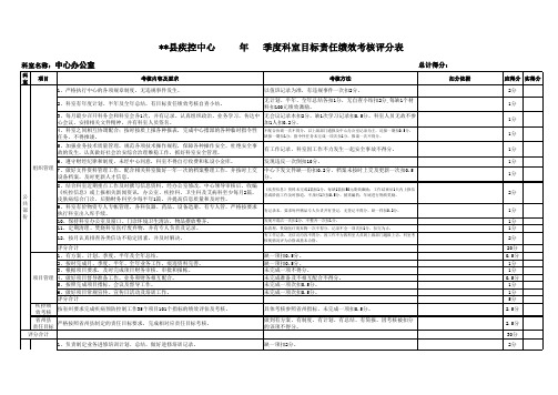 2015年疾控绩效考核评估表(中心办公室)