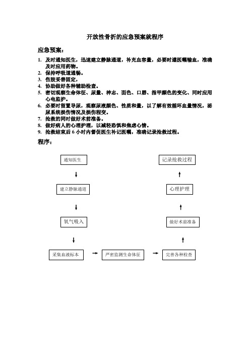 开放性骨折的应急预案就程序