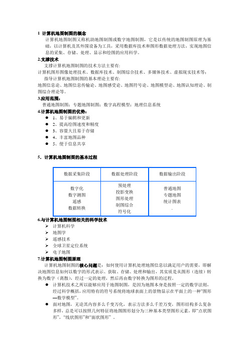 计算机地图制图复习资料.doc