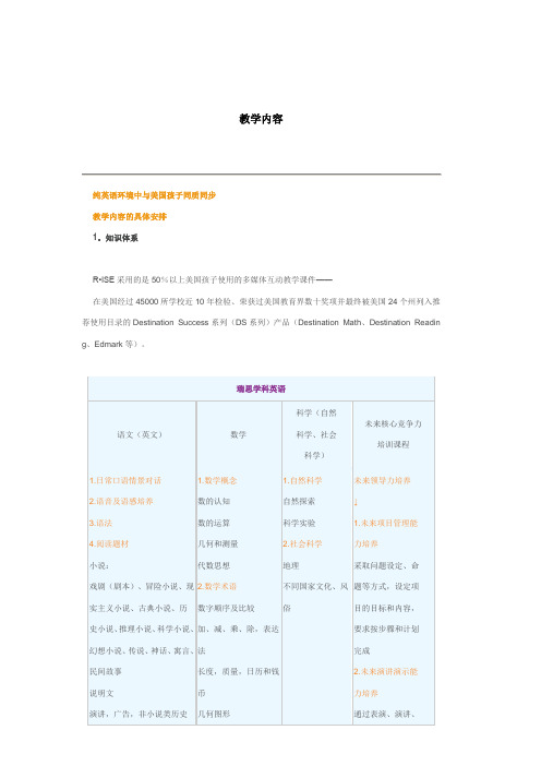 为什么这么多家长选择瑞思