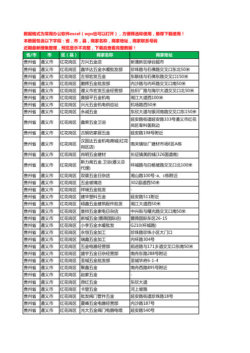 2020新版贵州省遵义市红花岗区五金工商企业公司商家名录名单黄页联系电话号码地址大全392家