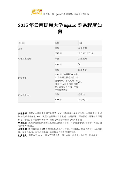 2015年云南民族大学mpacc难易程度如何