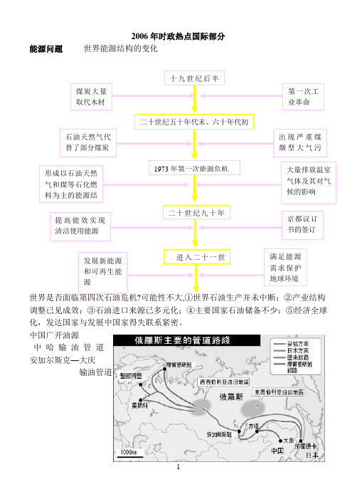 2006年时政热点国际部分