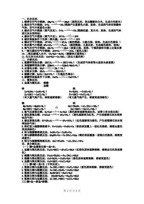 (沪教版)初中化学常见化学方程式