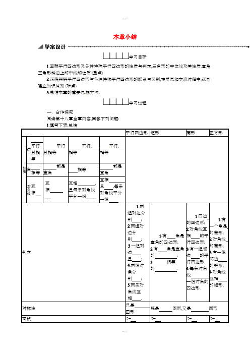 2019春八年级数学下册 18 平行四边形本章小结学案 (新版)新人教版