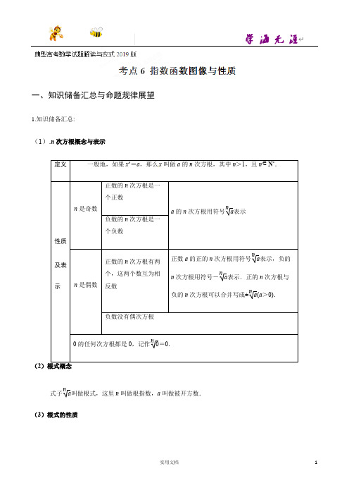 指数函数图象与性质-2019版典型高考数学试题解读与变式(解析版)