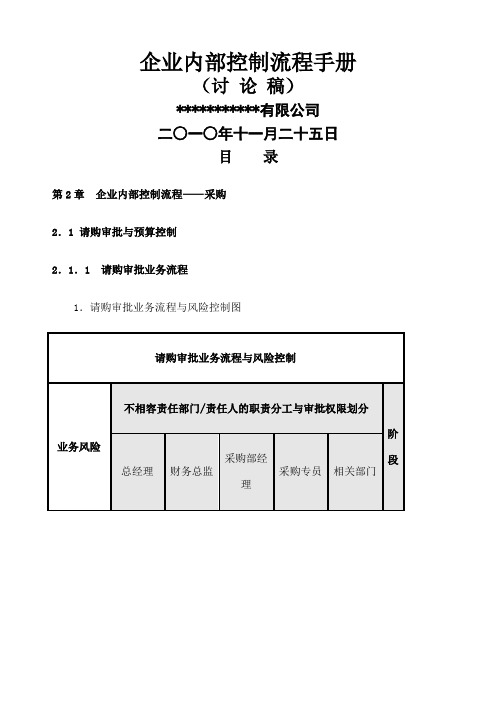 《企业内部控制流程手册》优选