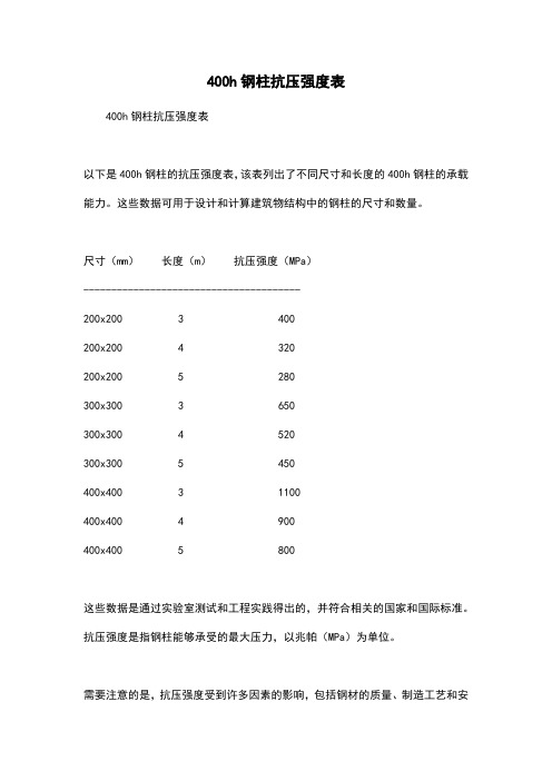 400h钢柱抗压强度表