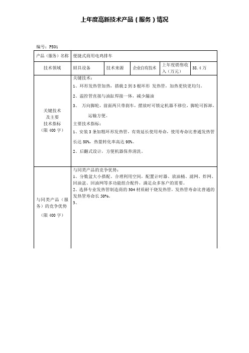 高新技术产品-PS表模板