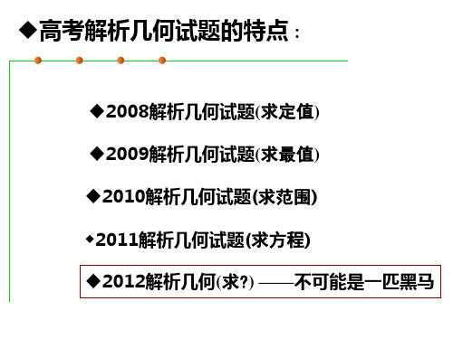 高考解析几何试题的特点