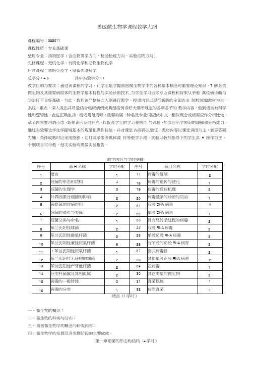 兽医微生物学课程教学大纲.doc