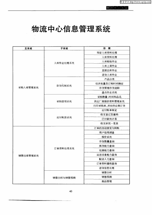 物流中心信息管理系统