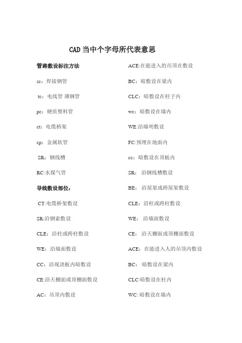 cad当中字母代表意思