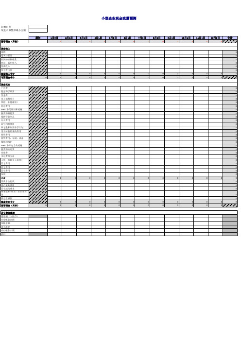 [Excel表格]中小企业现金流预测