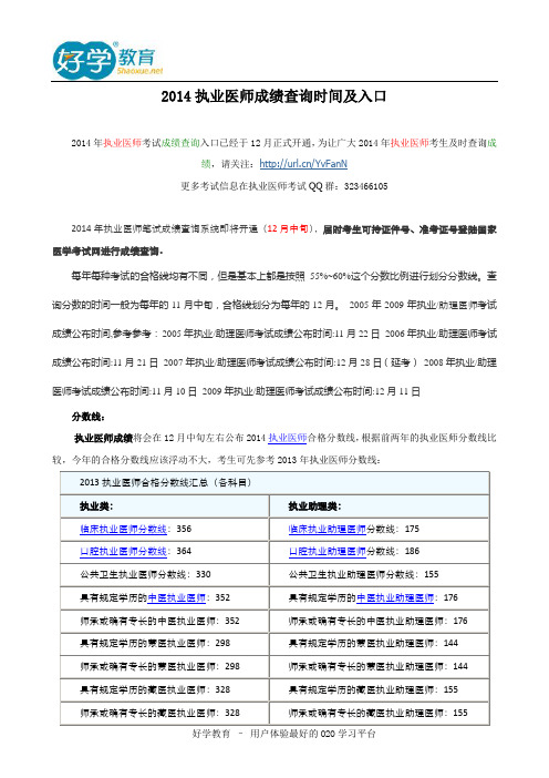 2014执业医师成绩查询时间及入口