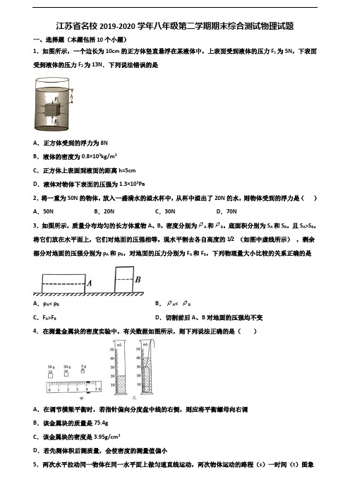 江苏省名校2019-2020学年八年级第二学期期末综合测试物理试题含解析