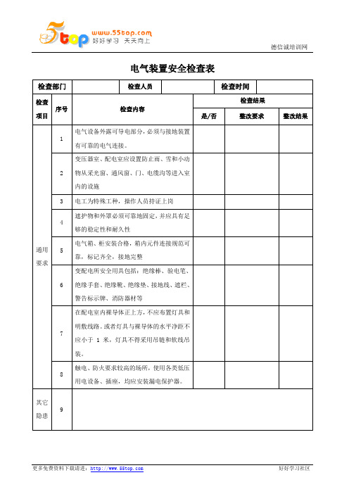 电气装置安全检查表