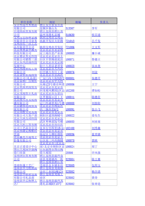 工艺礼品生产销售企业名录