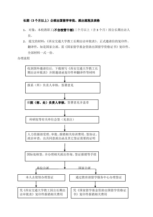 长期(3个月以上)公派出国留学审批、派出流程及表格