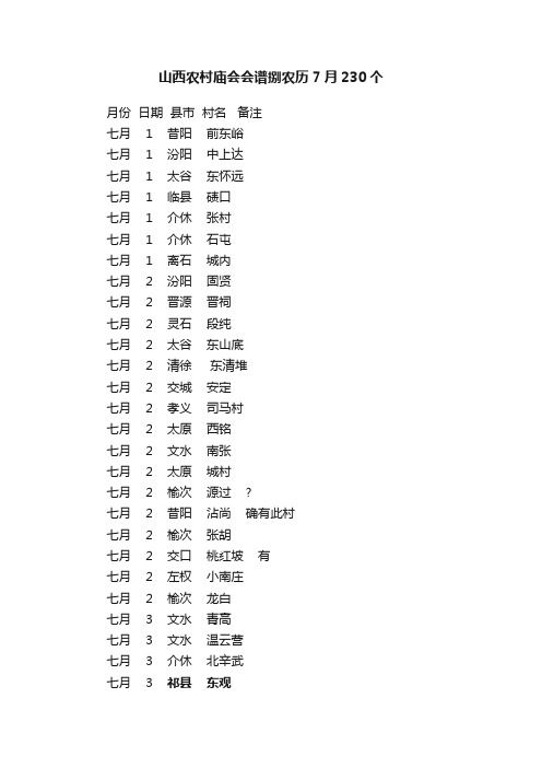 山西农村庙会会谱捌农历7月230个