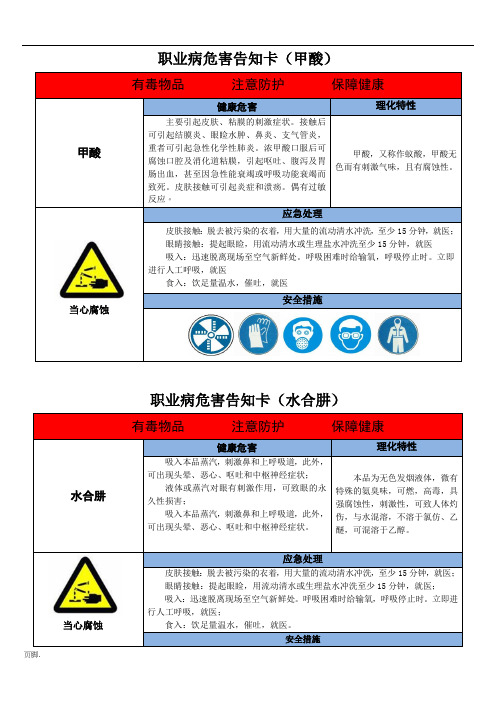 职业病危害告知卡2015.7.2