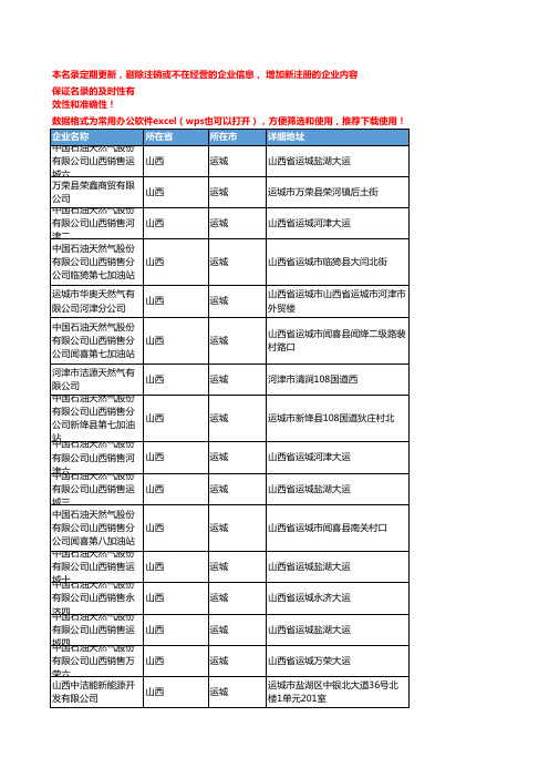 2020新版山西运城天然气企业公司名录名单黄页联系方式大全117家