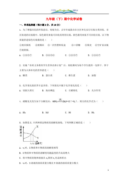 新人教版九年级下册化学半期考试试题及答案(1).doc