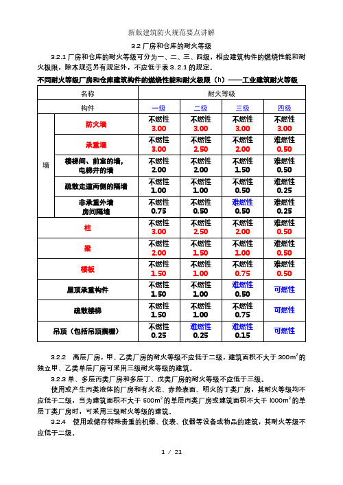 新版建筑防火规范要点讲解