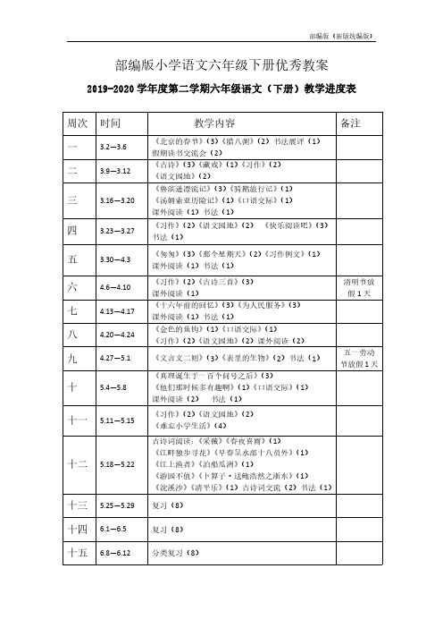 2020年最新六年级语文下册优秀教案全册