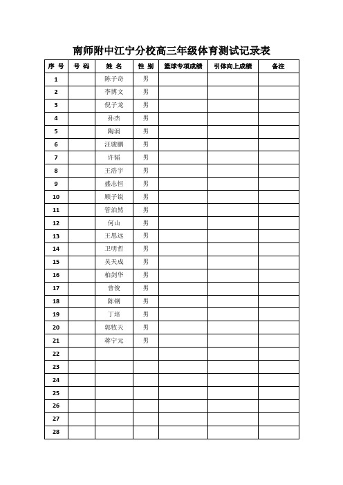 南师附中江宁分校高三年级体育测试记录表