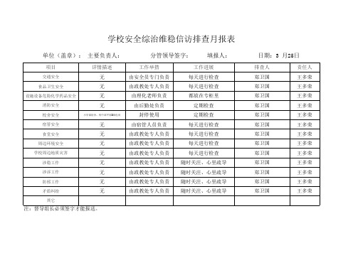 学校维稳信访排查月报表