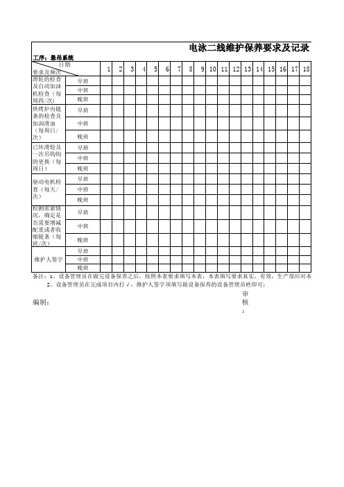 电泳一线设备维护保养记录表确定版2012.9.11