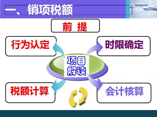 增值税实务与会计核算-PPT文档资料