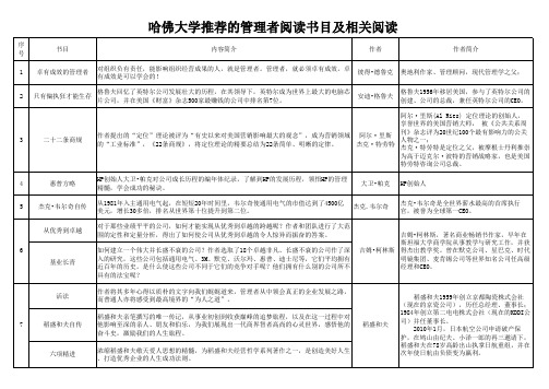 管理者读书书目