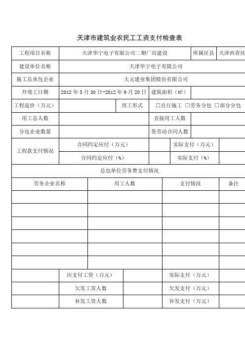 天津市建筑业农民工工资支付检查表