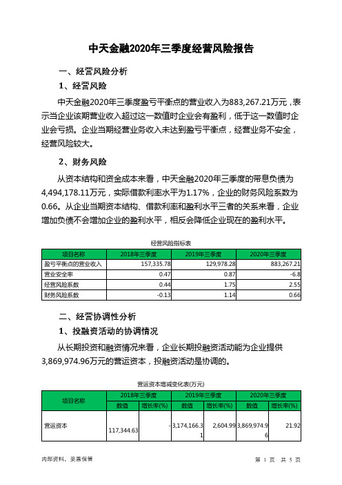 中天金融2020年三季度经营风险报告