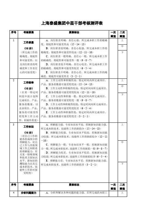 中层干部考核测评表