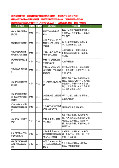 新版广东省中山印刷机械设备工商企业公司商家名录名单联系方式大全53家