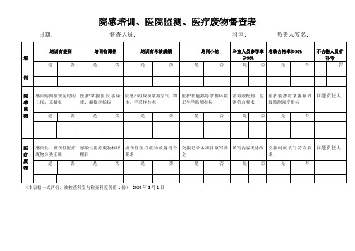 院感培训、医院监测、医疗废物督查表