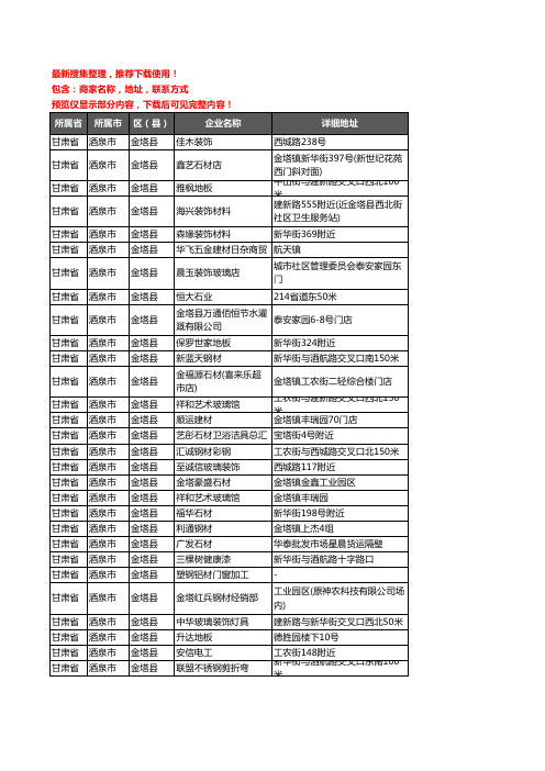 新版甘肃省酒泉市金塔县建材企业公司商家户名录单联系方式地址大全51家