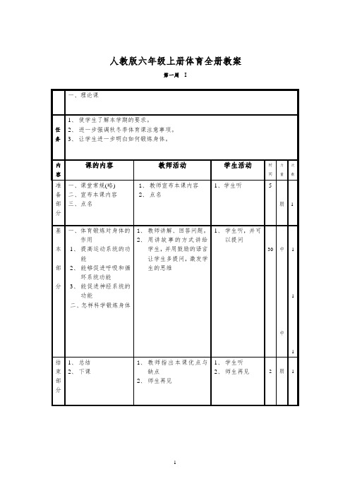 最新人教版六年级上册体育全册教案